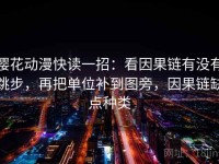 樱花动漫快读一招：看因果链有没有跳步，再把单位补到图旁，因果链缺点种类